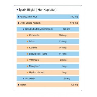 Osteo Bi-Flex Advanced Triple Strength 120 Tablet